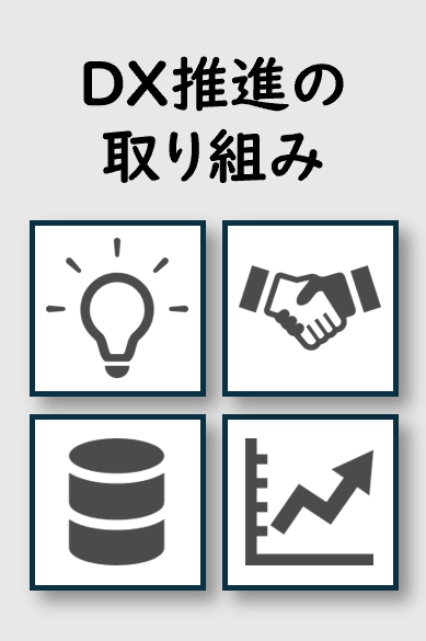DX推進への取り組み